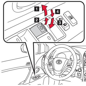 TOYOTA Avensis 3 Phase 1 (2009-2012) - Vitres électriques et verrouillage des vitres - 1