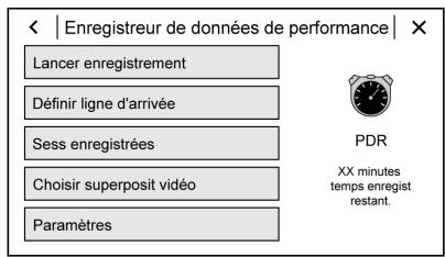 CHEVROLET Camaro 6 (2019) - Renseignements importants - 1