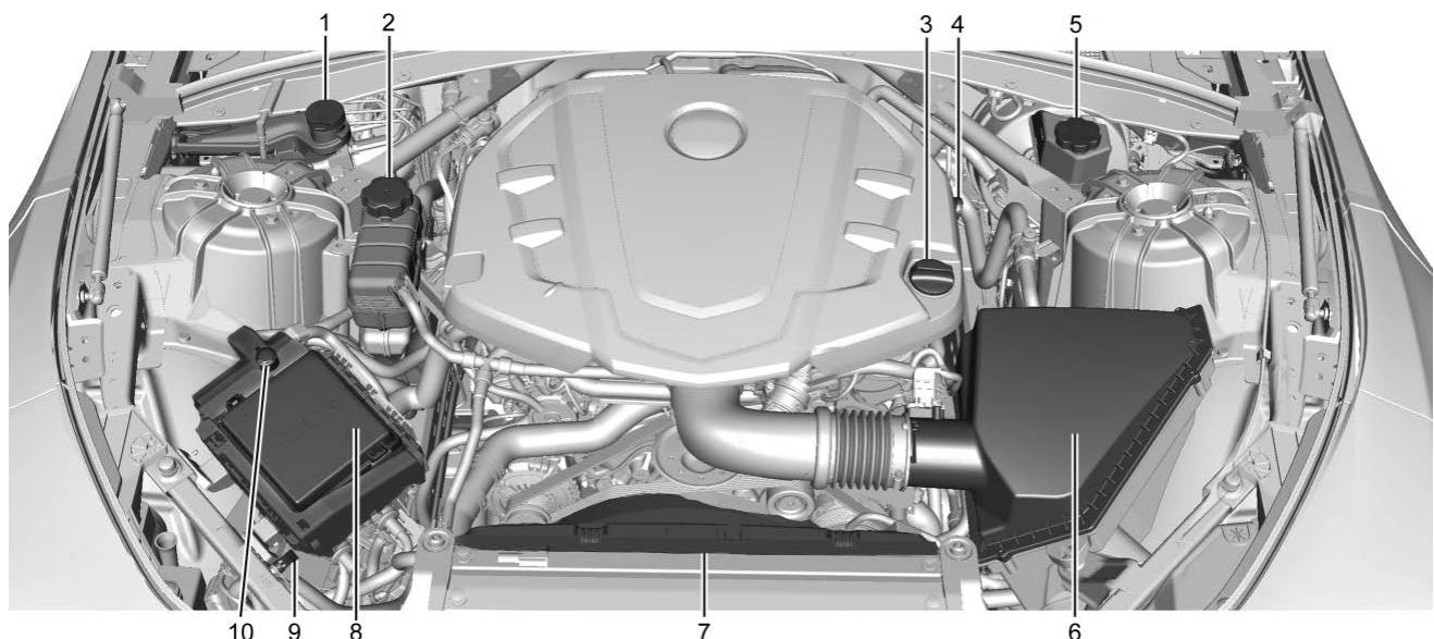 CHEVROLET Camaro 6 (2019) - Capot - 4