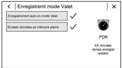 CHEVROLET Camaro 6 (2019) - Convention de dénomination - 2