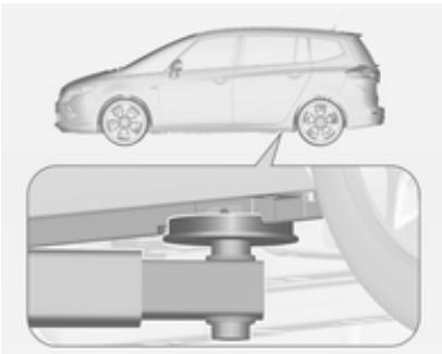 OPEL Zafira C Phase 1 (2011-2016) - Position de levage pour pont élévateur - 1