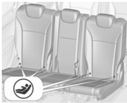 OPEL Zafira C Phase 1 (2011-2016) - Systèmes de sécurité pour infant ISOFIX - 1
