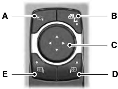 FORD Explorer (2022) - Rétroviseurs extérieurs à commande électrique - 2