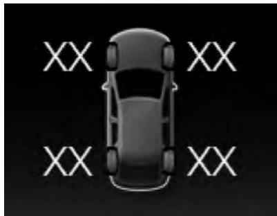 FORD Explorer (2022) - Fonctionnement du système de surveillance de la pression des pneus - 1