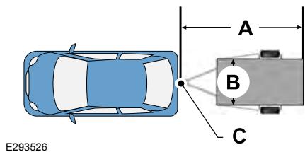 FORD Explorer (2022) - Installation d'une remorque - 1
