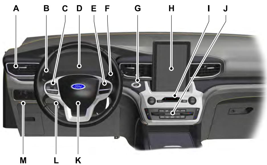 FORD Explorer (2022) - Groupe motopropulseur - 1
