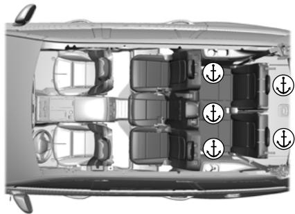 FORD Explorer (2022) - Banquettes de deuxième rangée et sièges de troisième rangée - 1