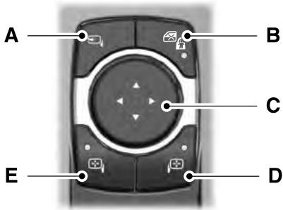 FORD Explorer (2022) - Rétroviseurs extérieurs à commande électrique - 2