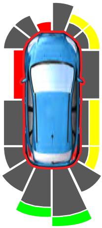 FORD Explorer (2022) - Indicateur de distance d'objet (Selon l'équipement) - 1