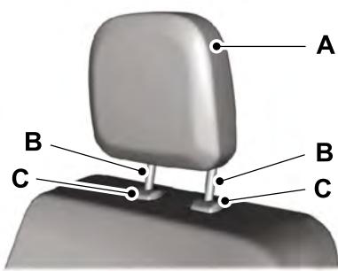 FORD Explorer (2022) - Installation de l'appuie-tête - 1