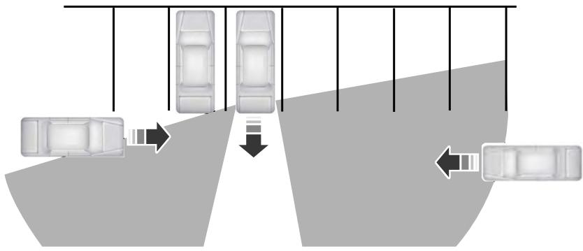 FORD Explorer (2022) - Utilisation de la fonction d'alerte de circulation transversale - 1