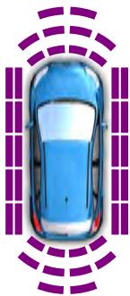 FORD Explorer (2022) - L'ÉQUIPEMENT) - 5