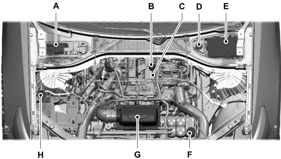 FORD Explorer (2022) - Fermeture du capot - 2