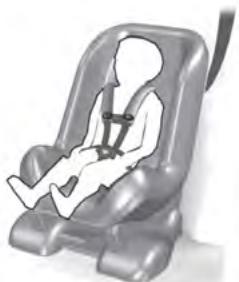 FORD Explorer (2022) - INSTALLATION DE DISPOSITIFS DE RETENUE POUR ENFANTS - 1