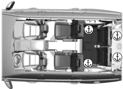 FORD Explorer (2022) - Sièges baquets de deuxième rangée et sièges de troisième rangée - 1