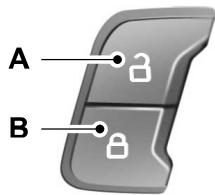 FORD Explorer (2022) - Verrouillage électrique des portes - 1