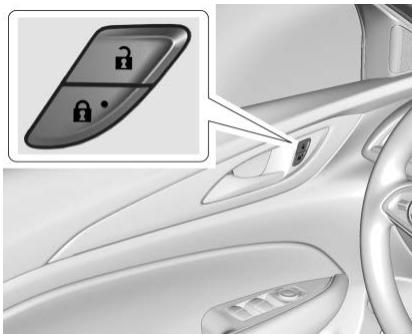 Buick Regal (2019) - Portes à verrouillage électrique - 1