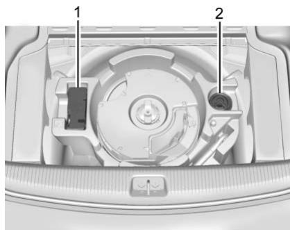 Buick Regal (2019) - Stockage de la trousse   compresseur et joint   d'étanchéité de pneu   (Avec Subwoofer) - 1