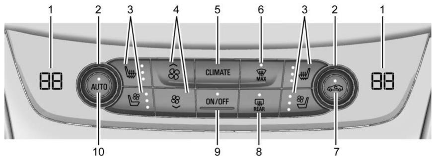 Buick Regal (2019) - Commande de climatisation automatique à deux zones - 1