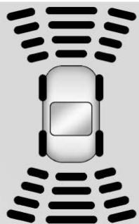 Buick Regal (2019) - Avertissement (Suite) - 1