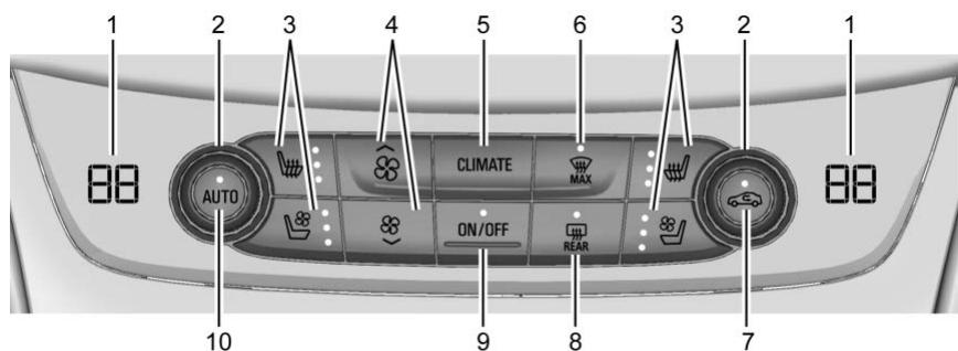 Buick Regal (2019) - Commande de climatisation automatique à deux zones - 1