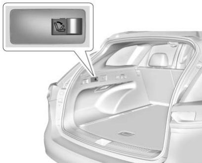 Buick Regal (2019) - Rabattement automatique des dossiers de sièges latéraux - 1