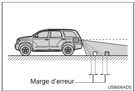 TOYOTA Sequoia (2016) - Quand le véhicule est affaissé sur l'un de ses essieux - 1