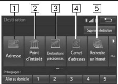 TOYOTA Sequoia (2016) - Écran de recherche de destination - 1