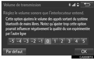 TOYOTA Sequoia (2016) - Réglage du volume d'émission - 1