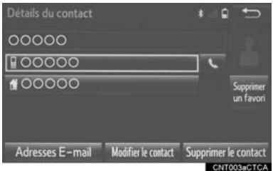 TOYOTA Sequoia (2016) - Manière différente de modifier le contact (depuis l'écran "détails du contact") - 1