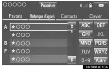 TOYOTA Sequoia (2016) - Suppression des contacts de la LISTE des favoris - 2