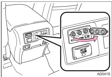 TOYOTA Sequoia (2016) - Utilisation de la prisde'entrée a/v - 1