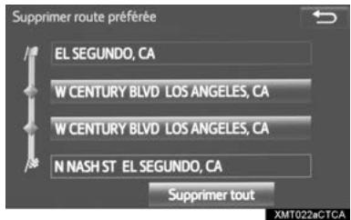 TOYOTA Sequoia (2016) - Suppression des ROUTES préférentielles - 1