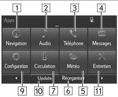 TOYOTA Sequoia (2016) - Écran "apps - 1