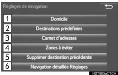 TOYOTA Sequoia (2016) - Configuration des POINTS marqués - 2