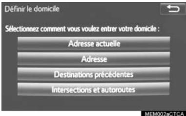 TOYOTA Sequoia (2016) - Choisissez une méthode de recherche. - 1