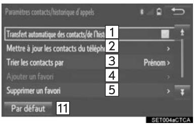 TOYOTA Sequoia (2016) - Écran “paramètres contacts/historique d'appels - 1