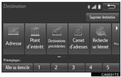 TOYOTA Sequoia (2016) - Utilisation de la recherche - 2