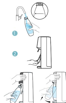 SODASTREAM ETERRA - COMPATIBLE AVEC LES Bouteilles SUIVANTES : - 4