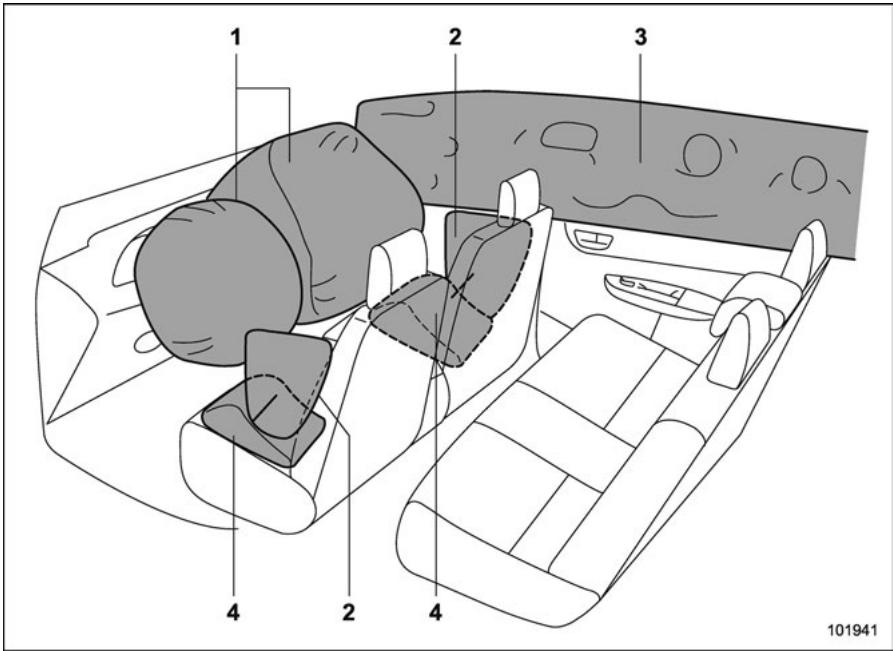 SUBARU Outback (2016) - Composants - 1