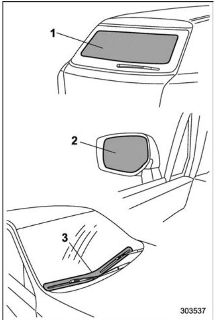 SUBARU Outback (2016) - Désemboumeur et dégivreur - 1