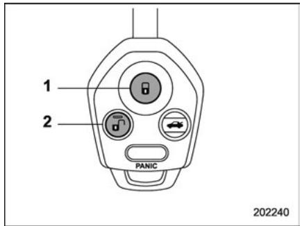 SUBARU Outback (2016) - Clé d'accès - 1