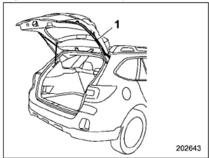 SUBARU Outback (2016) - Attention - 1