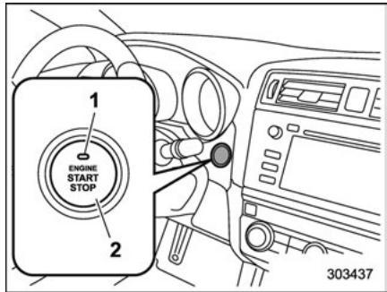 SUBARU Outback (2016) - Mise en marche - 1