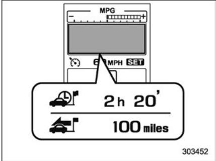 SUBARU Outback (2016) - Écrans de base - 6