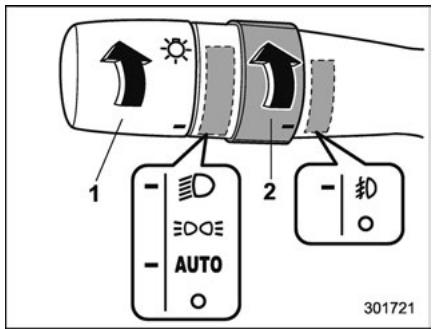 SUBARU Outback (2016) - Commande des phares antibrouillard avant (selon modèles) - 1