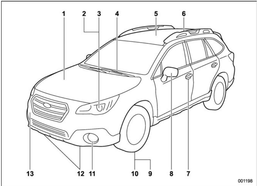 SUBARU Outback (2016) - Exterieur - 1