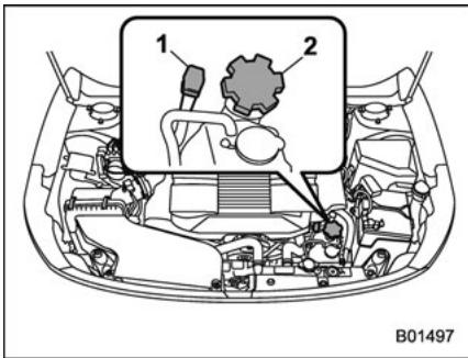 SUBARU Outback (2016) - Contrôle du niveau d'huile - 2