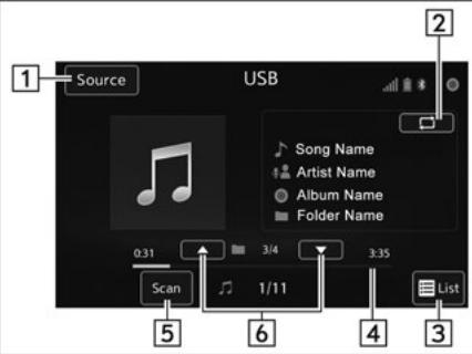 SUBARU Outback (2016) - Écran de commande et tableau de commande audio - 1
