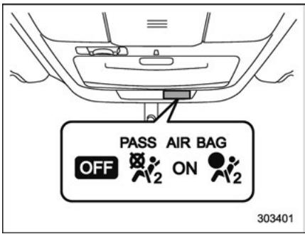 SUBARU Outback (2016) - Remarque - 1